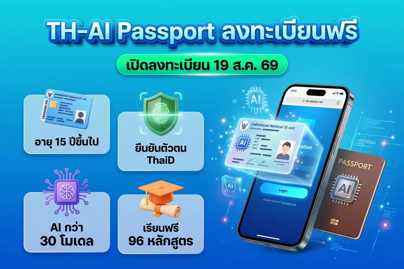 TH-AI Passport ลงทะเบียน de.aipass.net ครบทุกขั้นตอน