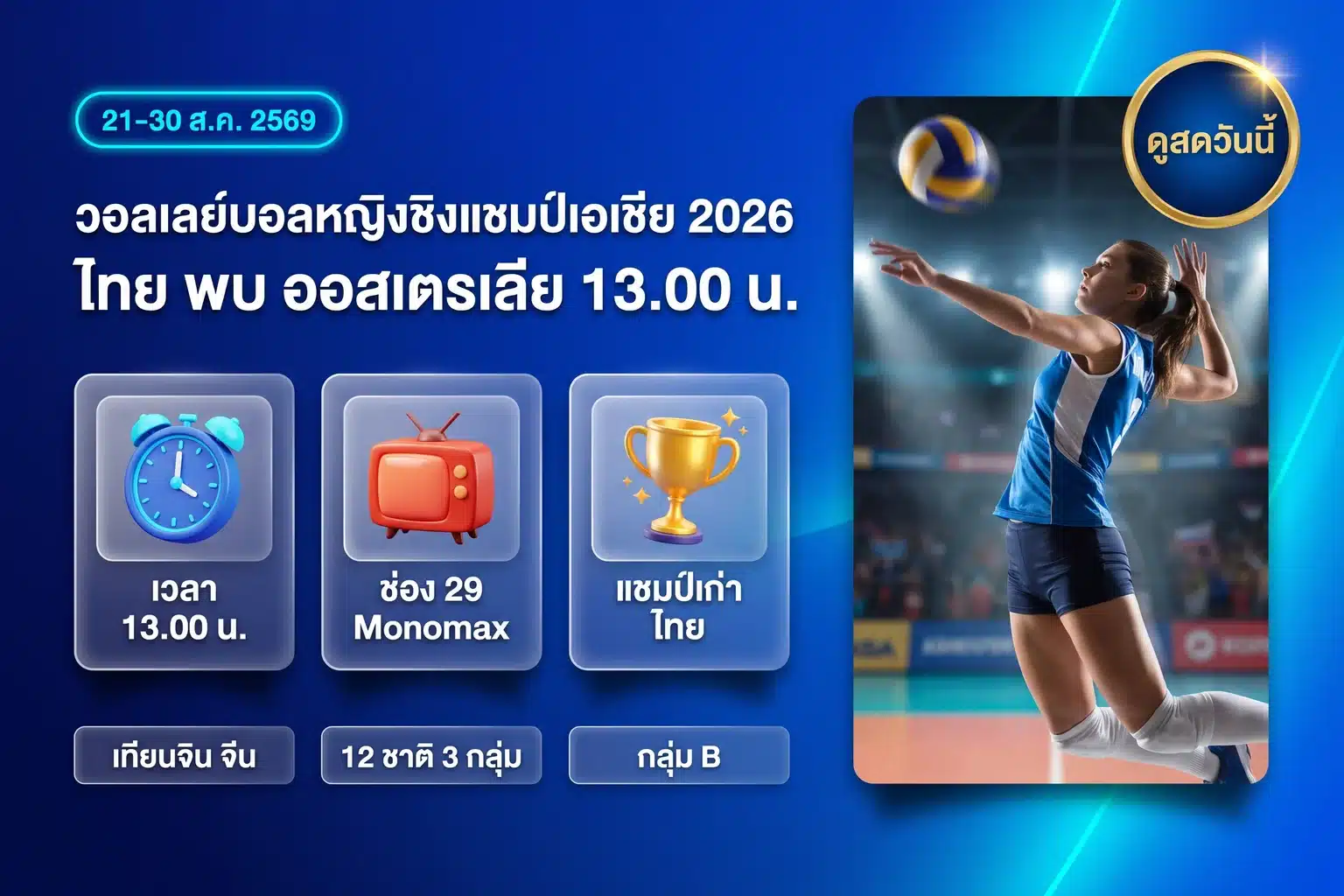 ภาพอินโฟกราฟิกประกอบบทความวอลเลย์บอลชิงแชมป์เอเชีย 2026 พื้นหลังไล่สีน้ำเงิน มีพาดหัวไทยระบุคู่ไทยพบออสเตรเลีย เวลา 13.00 น. พร้อมการ์ดข้อมูลเวลาแข่ง ช่องถ่ายทอดสด Monomax ช่อง 29 และสถานะแชมป์เก่า ด้านขวาเป็นภาพประกอบนักวอลเลย์บอลหญิงกำลังตบบอล (ภาพประกอบสร้างขึ้น ไม่ใช่ภาพเหตุการณ์จริงและไม่ใช่นักกีฬาคนใดคนหนึ่ง)
