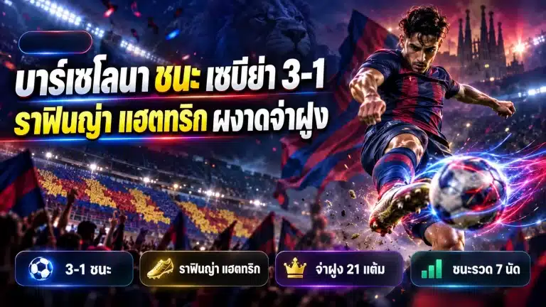บาร์เซโลนา เซบีย่า 3-1 ราฟินญ่าแฮตทริก ผงาดจ่าฝูงลาลีกา