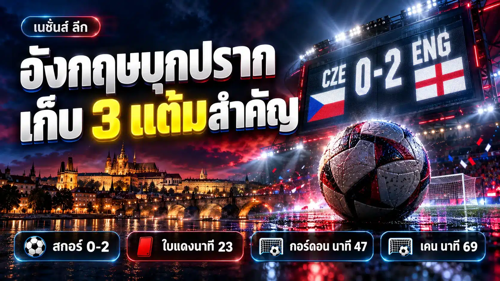 ภาพปกผลบอล เช็กเกีย พบ อังกฤษ 0-2 ยูฟ่า เนชั่นส์ ลีก 29 ก.ย. 2026 ป้ายสกอร์บอร์ด พร้อมใบแดงนาที 23 และผู้ทำประตูกอร์ดอน-เคน