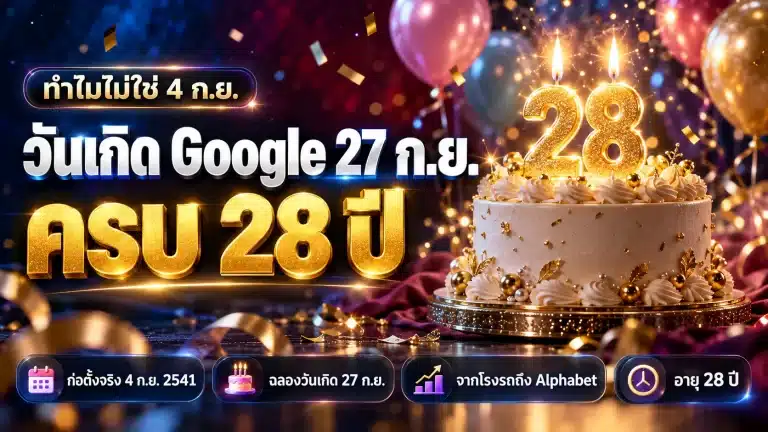 วันเกิด Google 27 ก.ย. 2569 ครบ 28 ปี ทำไมไม่ใช่ 4 ก.ย.