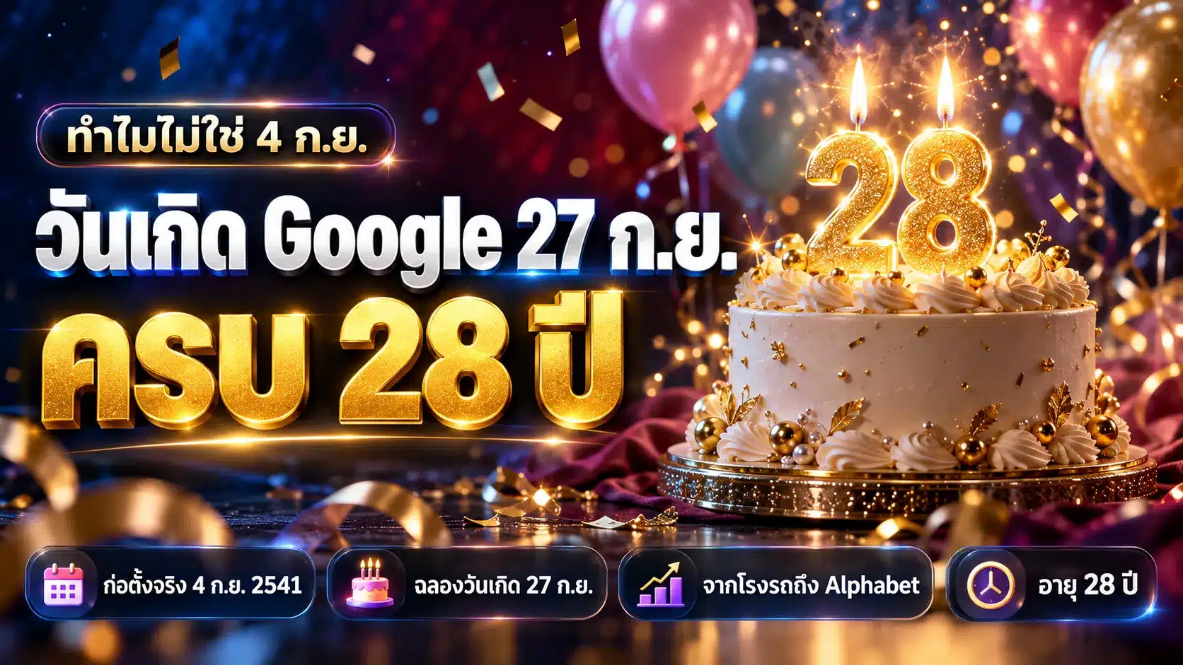 ภาพปกบทความ วันเกิด Google 27 กันยายน 2569 ครบ 28 ปี ทำไมไม่ใช่ 4 กันยายน