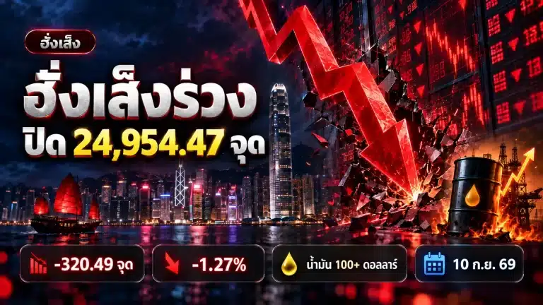 ฮั่งเส็งวันนี้ปิดร่วง 320 จุด 10 ก.ย. 69 เพราะอะไร
