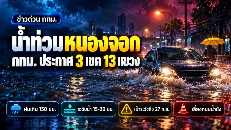 น้ำท่วมหนองจอก 26 ก.ย. 69 กทม.ประกาศเขตภัย 3 เขต 13 แขวง