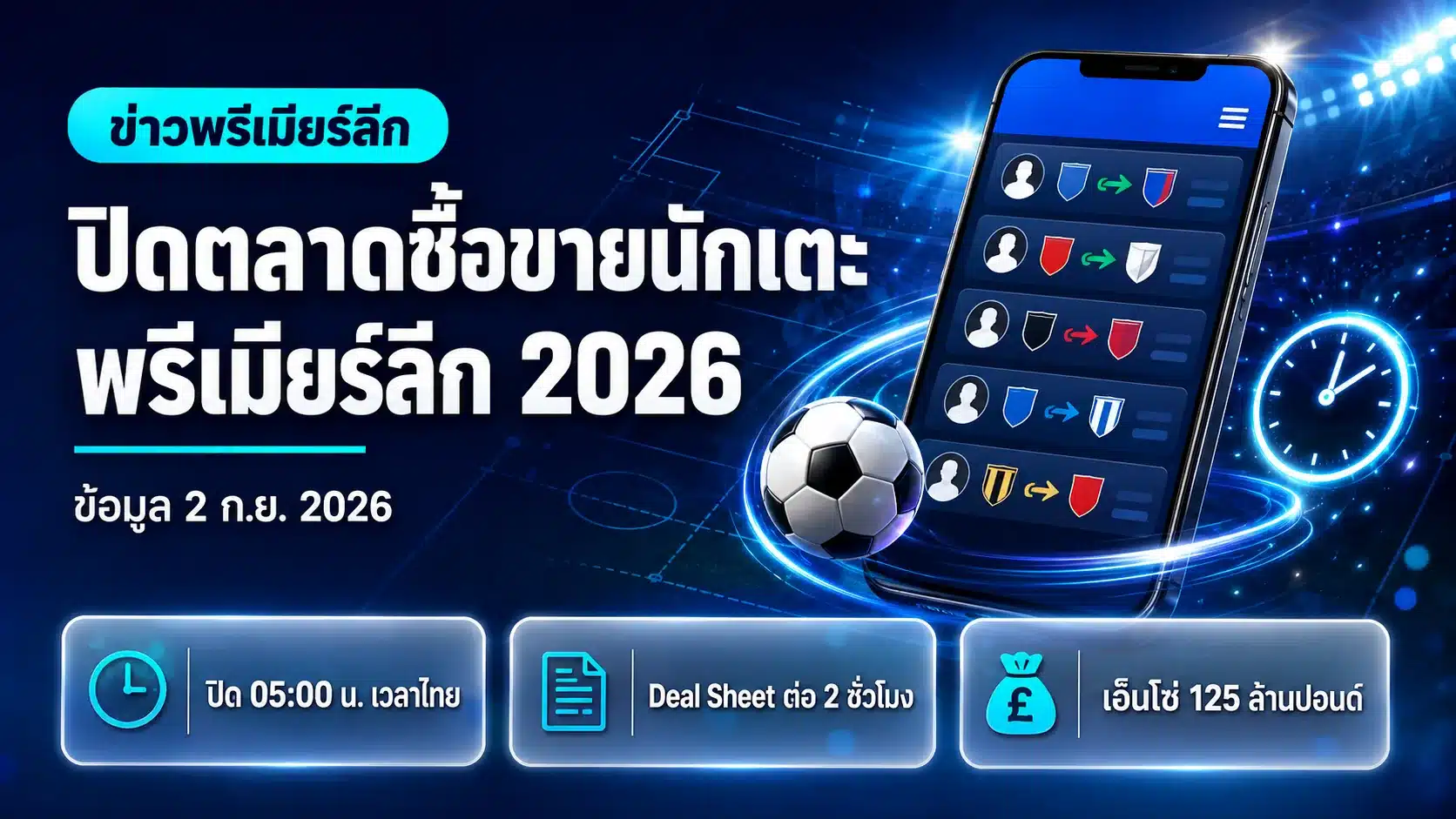 ตลาดซื้อขายนักเตะพรีเมียร์ลีกปิดกี่โมง? สรุปดีลวันสุดท้าย