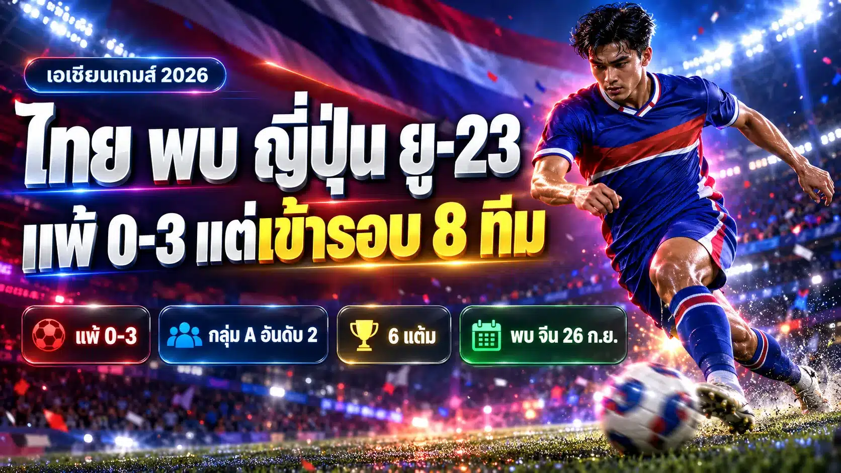 ภาพกราฟิกประกอบข่าว ไทย พบ ญี่ปุ่น ยู-23 เอเชียนเกมส์ 2026 พื้นหลังโทนมืดนีออน มีนักฟุตบอลชุดทีมชาติไทยแบบภาพกราฟิกทั่วไป พร้อมพาดหัวผลแพ้ 0-3 และสถานะเข้ารอบ 8 ทีมสุดท้าย (ภาพสร้างขึ้นเพื่อประกอบบทความ ไม่ใช่ภาพถ่ายเหตุการณ์จริง)