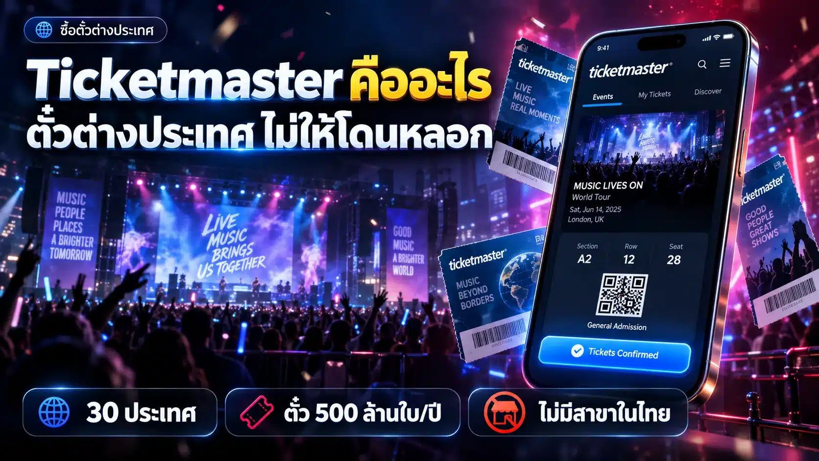 ภาพกราฟิกประกอบบทความ Ticketmaster คืออะไร แสดงสมาร์ทโฟนที่มีหน้าจอแอปซื้อตั๋วคอนเสิร์ตและไอคอนตั๋วบนพื้นหลังเวทีคอนเสิร์ตเบลอโทนมืด ไม่ใช่ภาพเหตุการณ์หรือบุคคลจริง