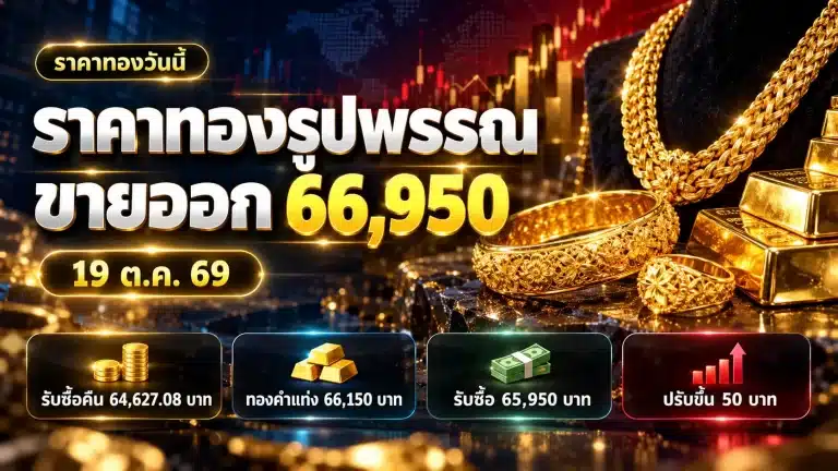 ราคาทองรูปพรรณวันนี้ 19 ต.ค. 69 ขายออก 66,950 รับซื้อเท่าไร