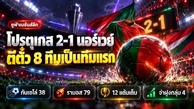 โปรตุเกส พบ นอร์เวย์ 2-1 ทีมแรกตีตั๋ว 8 ทีม ดราม่าโรนัลโด้