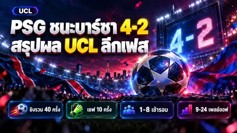 PSG vs บาร์เซโลนา 4-2 สรุปผล UCL ใครยิง ตารางลีกเฟส