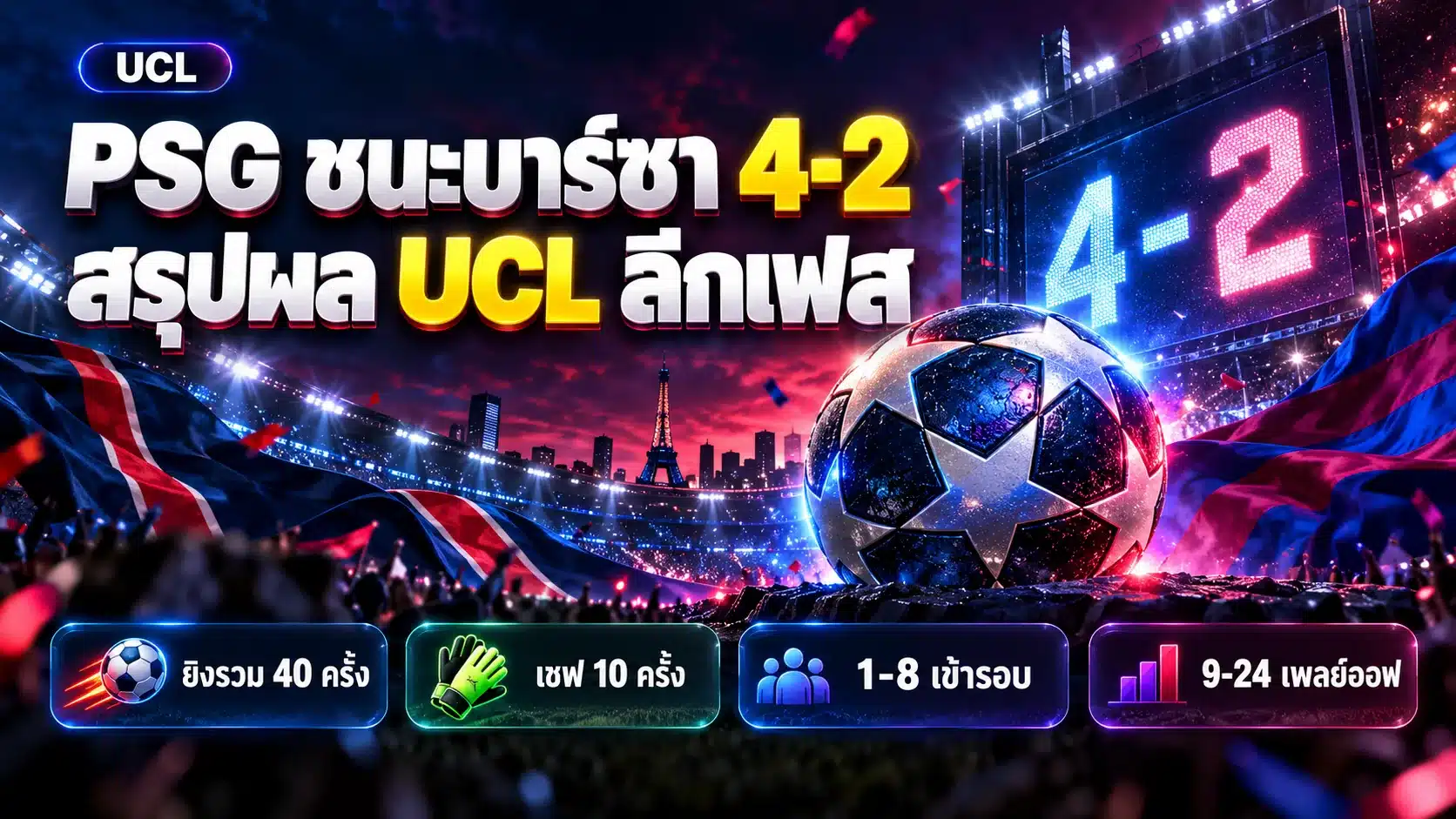 PSG vs บาร์เซโลนา 4-2 ยูฟ่าแชมเปียนส์ลีก ลีกเฟส 2026-27