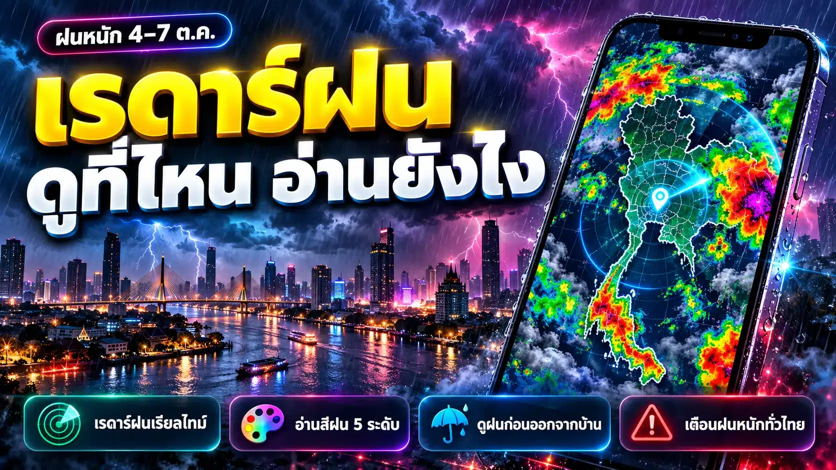 ภาพกราฟิกประกอบบทความเรดาร์ฝน มือถือแสดงแผนที่เรดาร์ฝนสีต่างๆ พร้อมเมฆฝนและเส้นขอบฟ้ากรุงเทพฯ บนพื้นหลังโทนน้ำเงินม่วงเข้ม