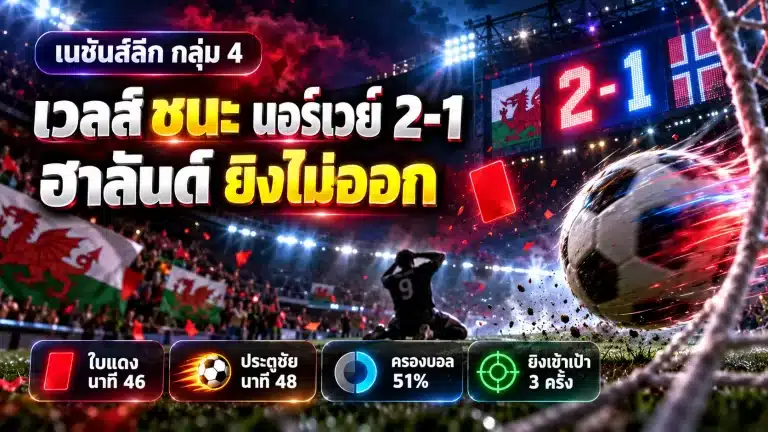 เวลส์ พบ นอร์เวย์ 2-1: เวลส์พลิกชนะ นอร์เวย์ใบแดง ฮาลันด์เงียบ